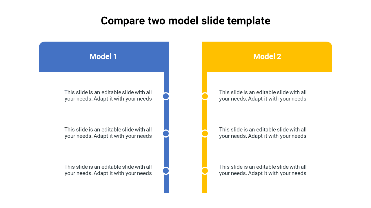 Two vertical panels in blue and yellow, each with text blocks, designed for comparison purposes.