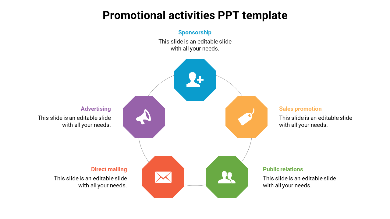 Promotional activities template featuring five colored hexagonal icons in a circle for different activities.