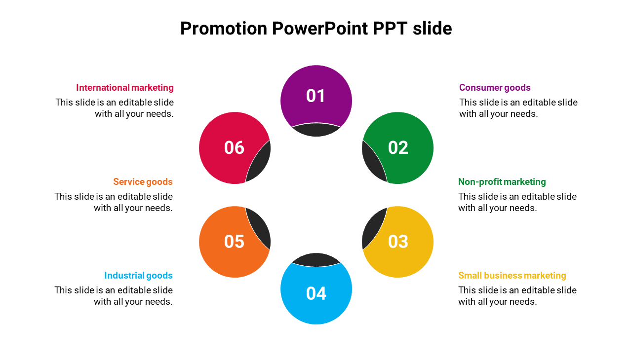 Colorful circular diagram slide showing six promotional categories with placeholder text.