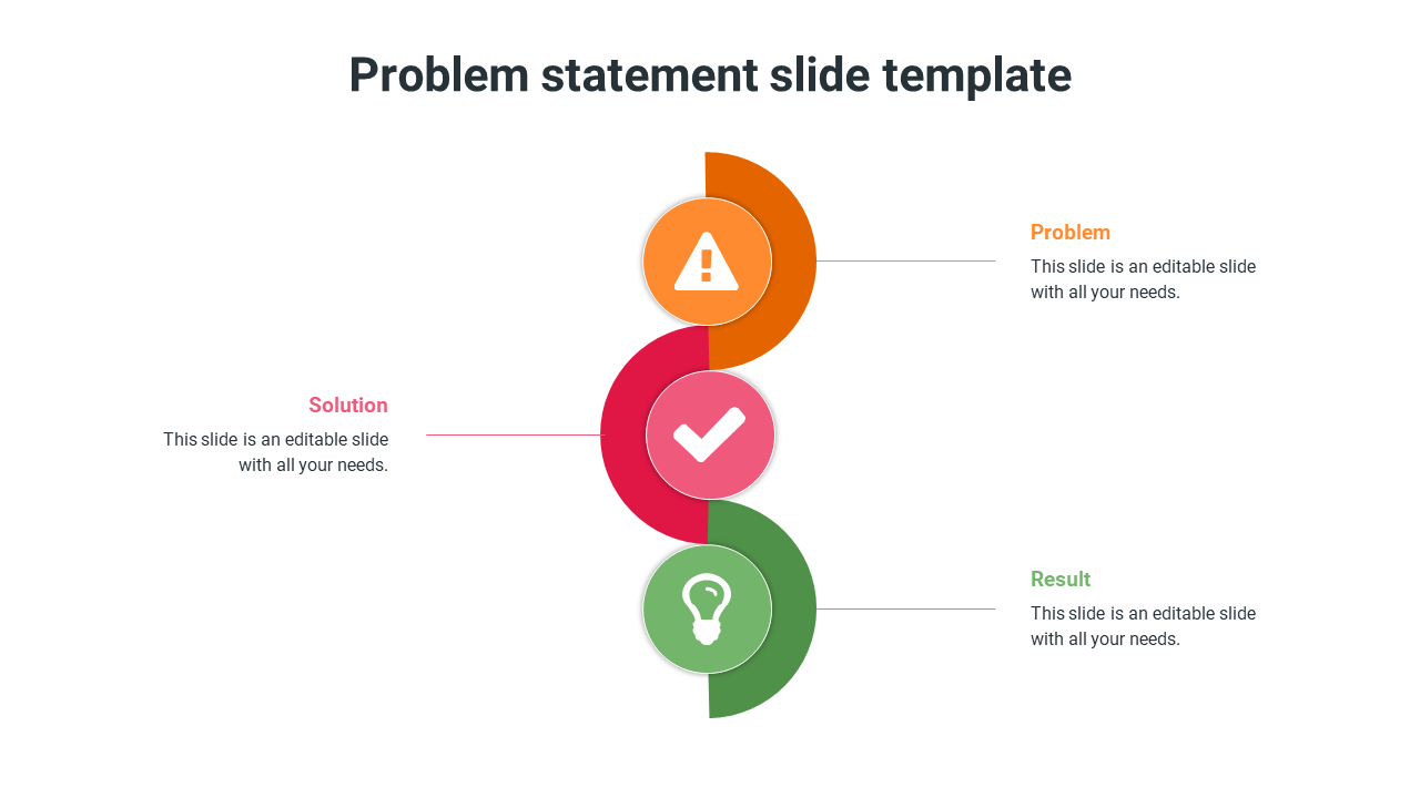 Problem statement slide with a vertical flow diagram showing three stages each represented by icons and text captions.