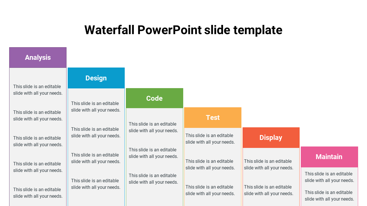 Waterfall template illustrating six stages in rectangular column, each labeled with process names and placeholder text areas.