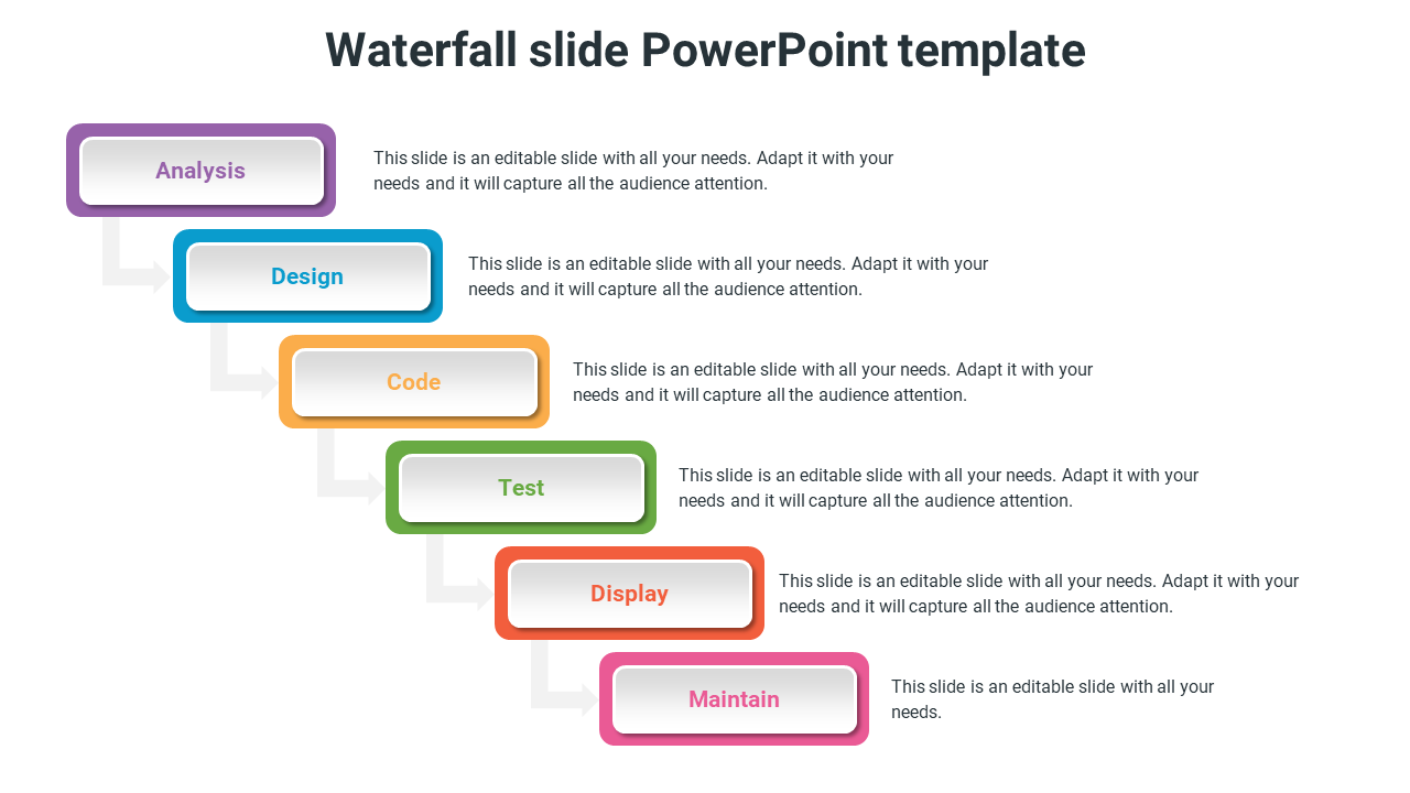 Magnificent Waterfall Slide PowerPoint Template on Six Nodes