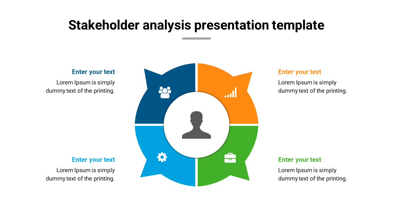 Circular infographic with four colored sections, each featuring an icon and text, centered around a user silhouette.