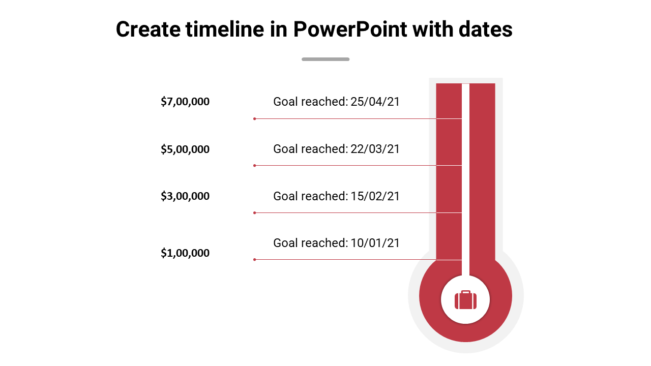 Best Create Timeline In PowerPoint With Dates