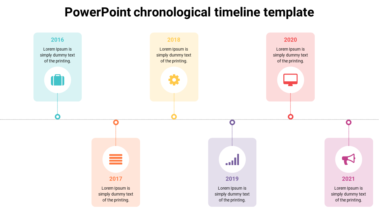 Chronological timeline slide showcasing key events from 2016 to 2021 with icons and text descriptions.