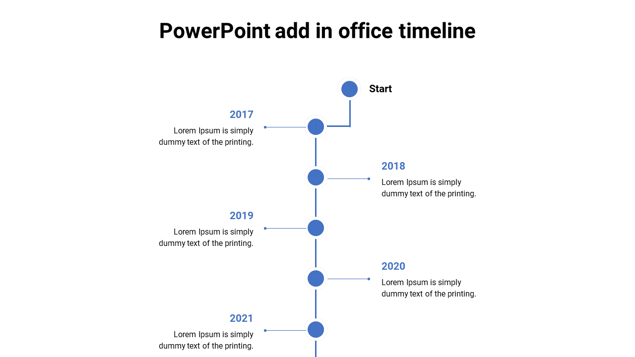 Vertical timeline with blue dot markers and connecting lines, featuring descriptions for year segment from 2017 to 2021.