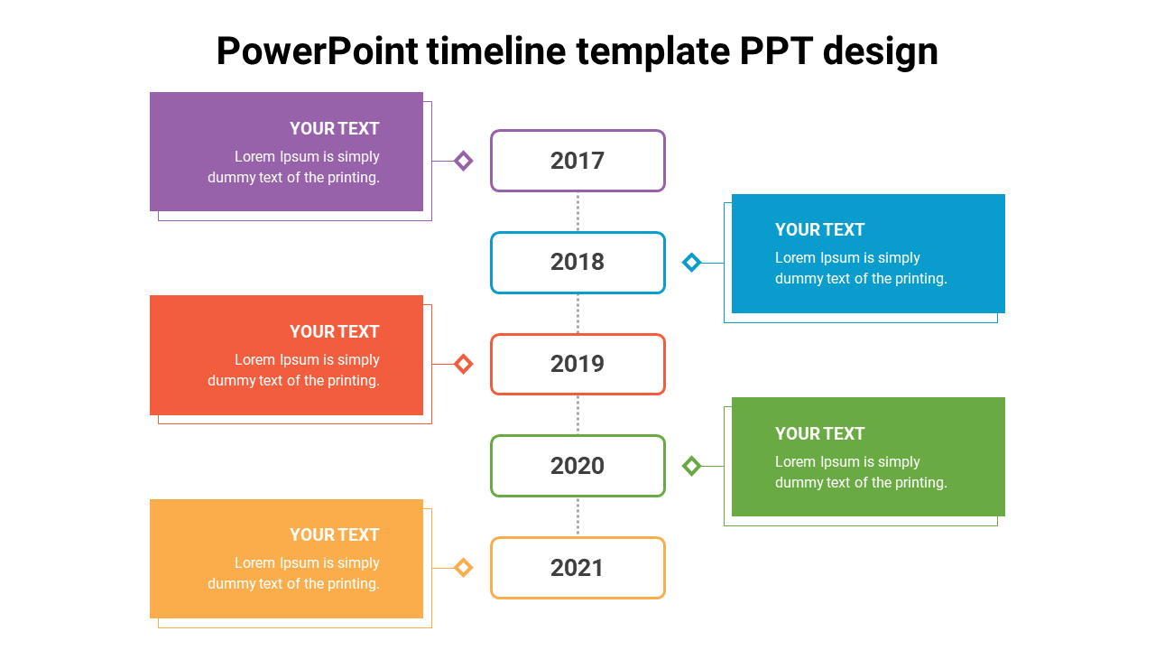 Timeline with colored boxes in purple, blue, orange, green, and yellow, for year 2017 to 2021, and labeled with text.