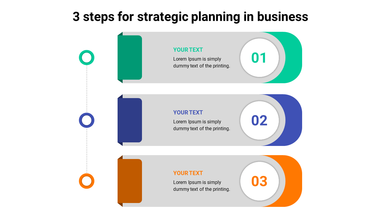 Strategic planning slide featuring three steps, each with a circular number and placeholder text.