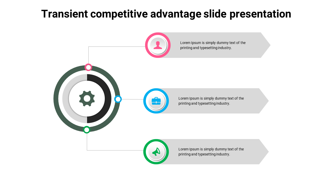 Illustrative slide for transient competitive advantage with a central circle and gear icon, linked to three labeled steps.