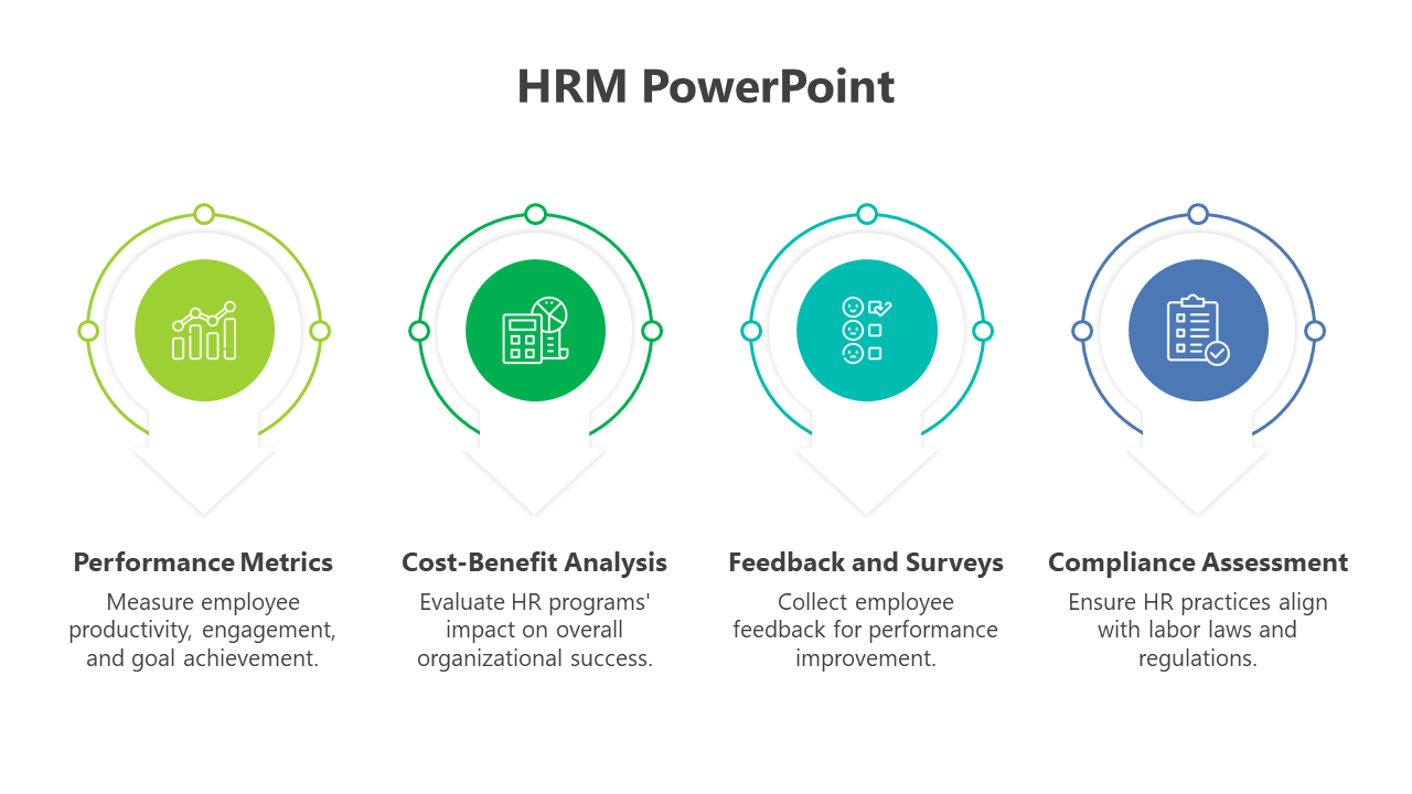 Easy To Editable HRM PowerPoint And Google Slides Themes