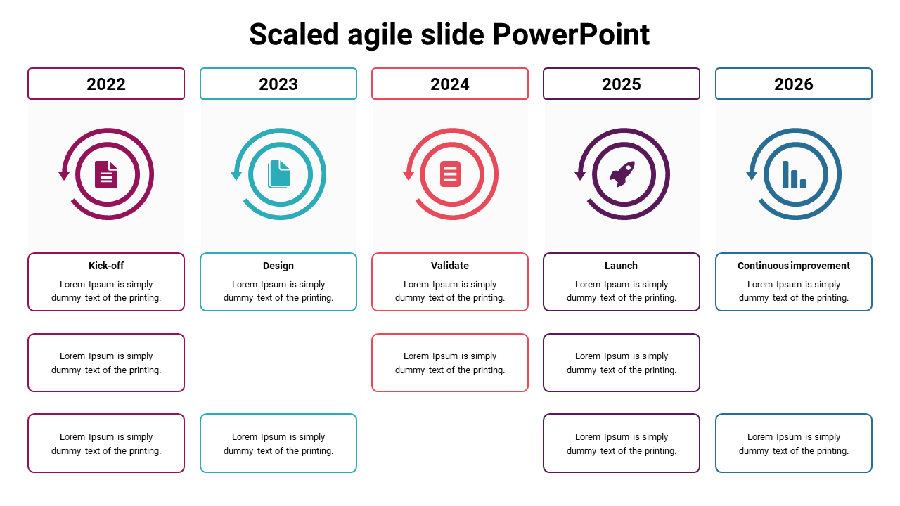 Five column agile timeline from 2022 to 2026 with icons in colored circles, and text boxes beneath.