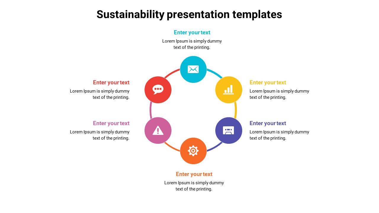 Sustainability-themed flowchart with icons, including a chat bubble, email, and warning symbol.