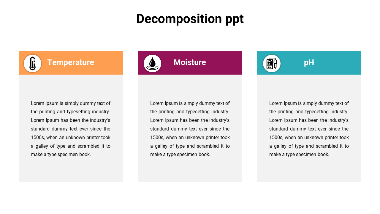 A decomposition slide featuring three sections each with a descriptive placeholder text.