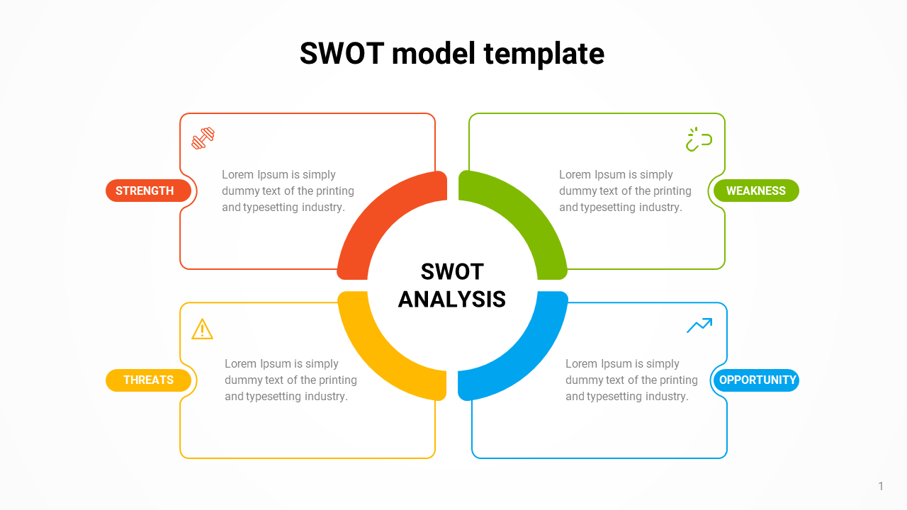 Four-part SWOT diagram with labeled sections in red, green, blue, and yellow, surrounding a central circle.