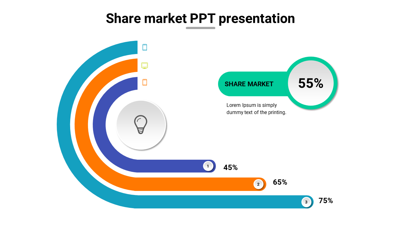 Three curved bars showing percentages with an icon of a light bulb in the center, alongside a green circle showing 55%.