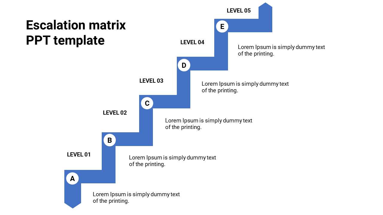 Escalation matrix slide with a blue staircase-like design with numbered levels labeled A to E, with placeholder area.