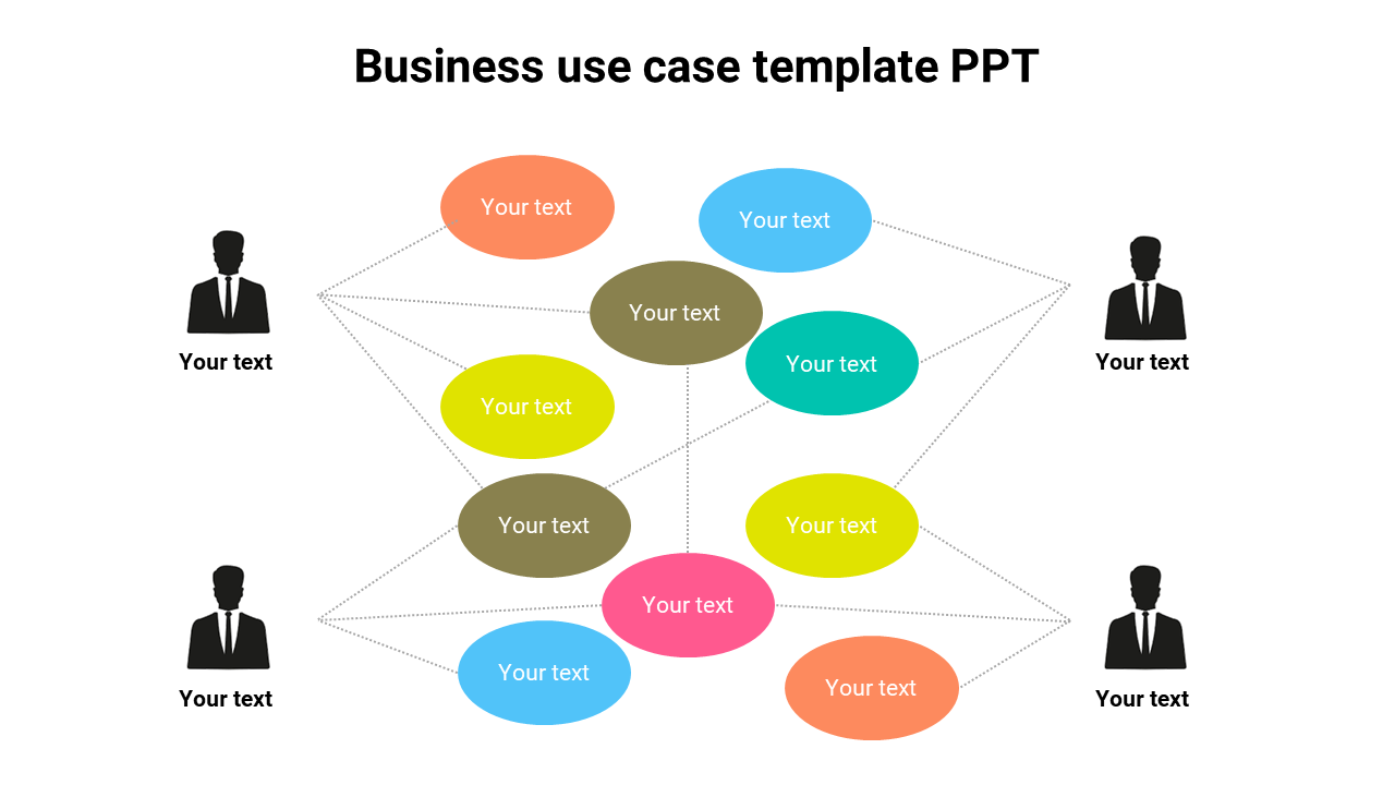 Business use case diagram with colorful ovals connected by dotted lines and four silhouette icons on the sides.