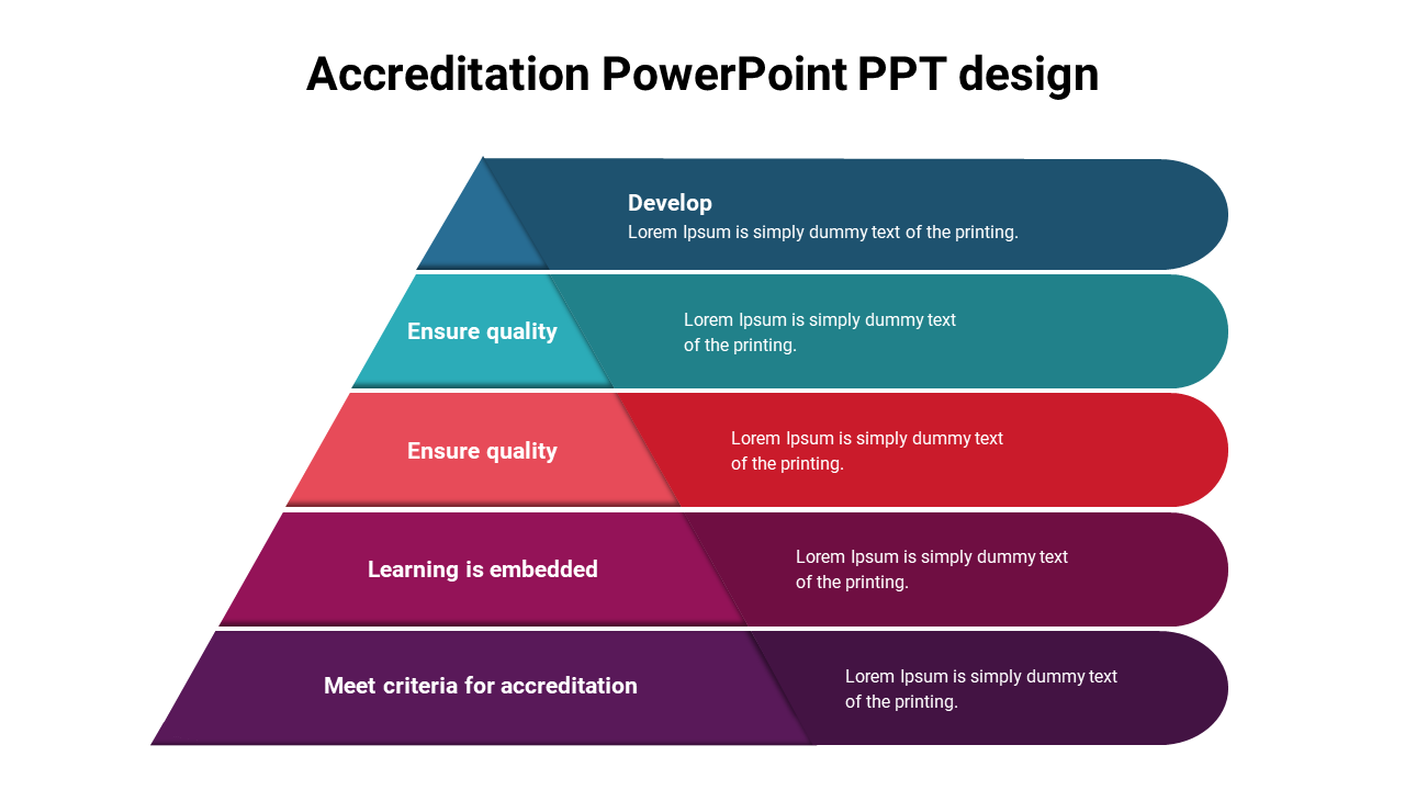 Accreditation slide design featuring a colorful pyramid layout with steps for developing quality and meeting criteria.