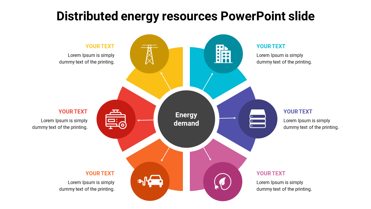 Colorful circular diagram slide showcasing distributed energy resources, centered around energy demand, with icons and text.