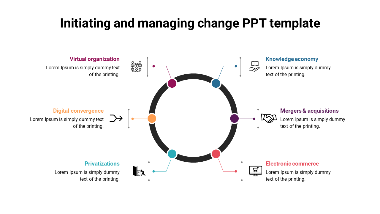 Circular black ring with six colored dots, each linked to icons and text on change management themes, on a white background.