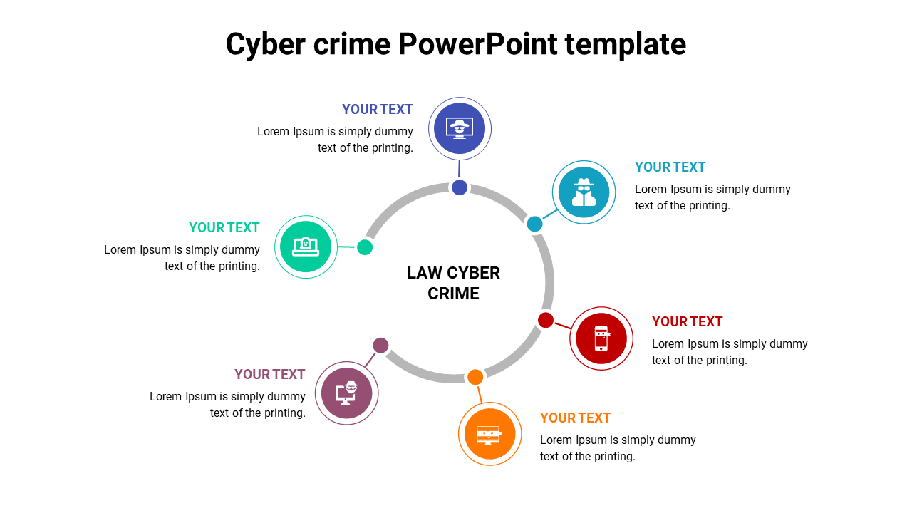 Color-coded cyber crime slide with icons representing types of online threats and legal responses in a circular design.