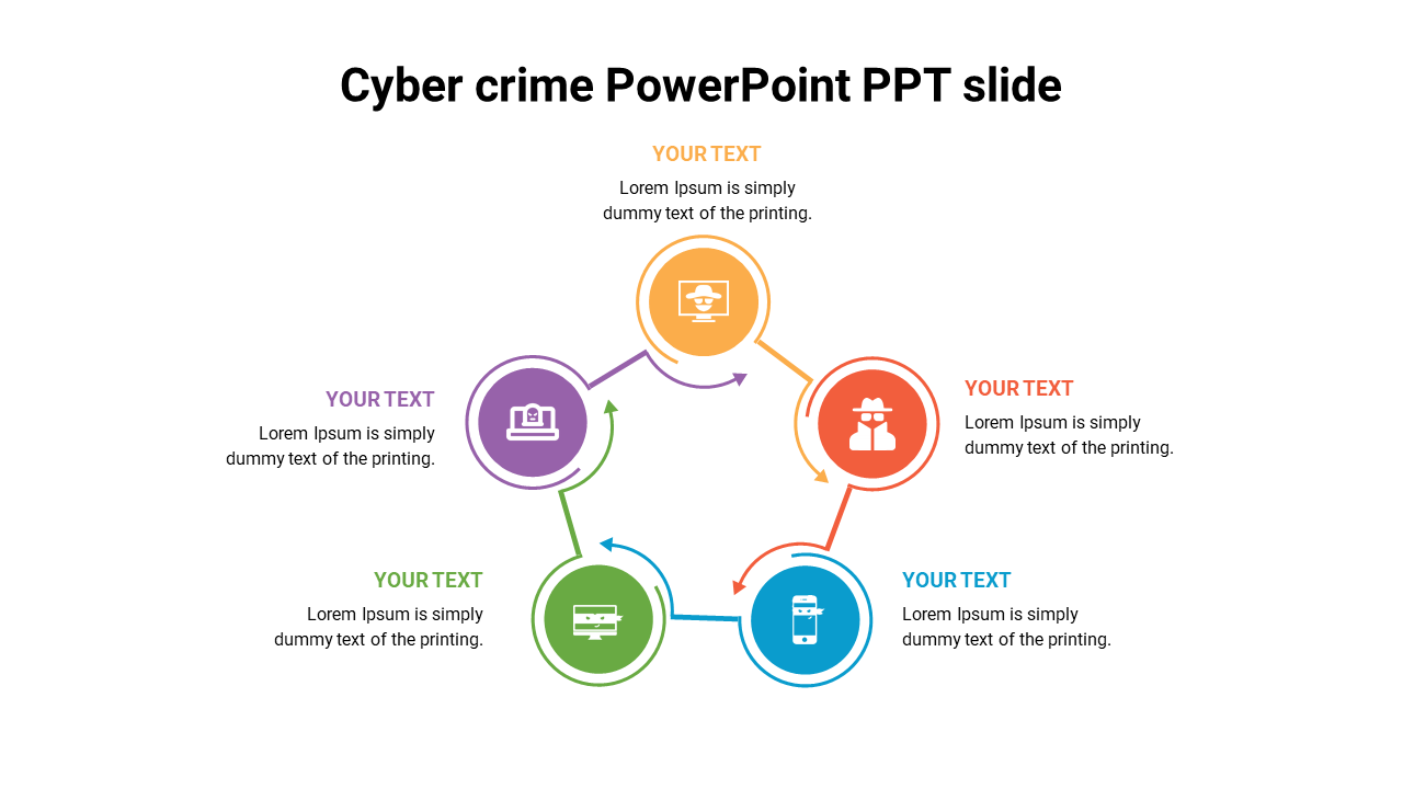 Flowchart-themed cybercrime slide showing icons related to hacking and online security with caption areas in a circular layout.