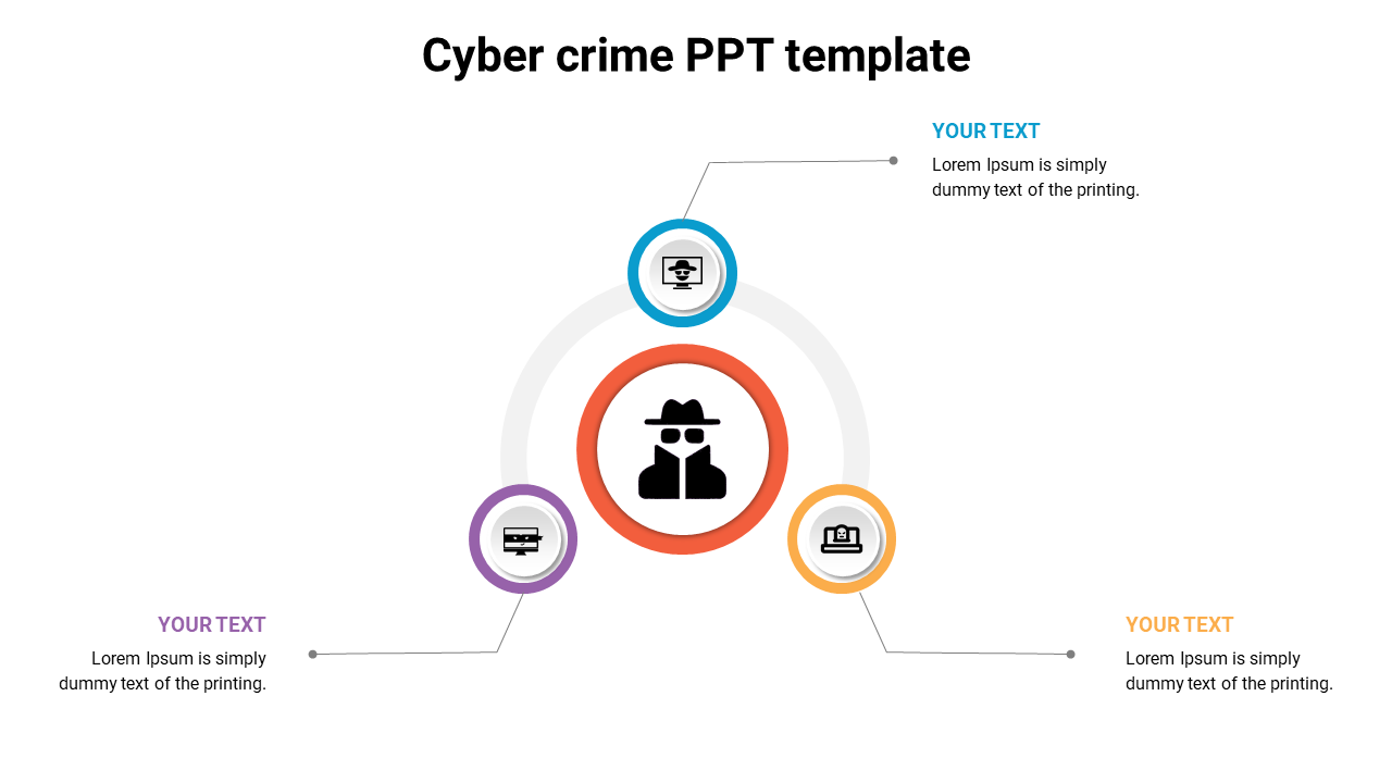 Cyber crime PPT slide showcasing a central graphic of a hacker with surrounding color coded icons and text areas.