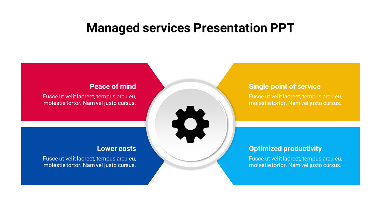 Slide showing four benefits of managed services, each in a different colored block around a central gear.