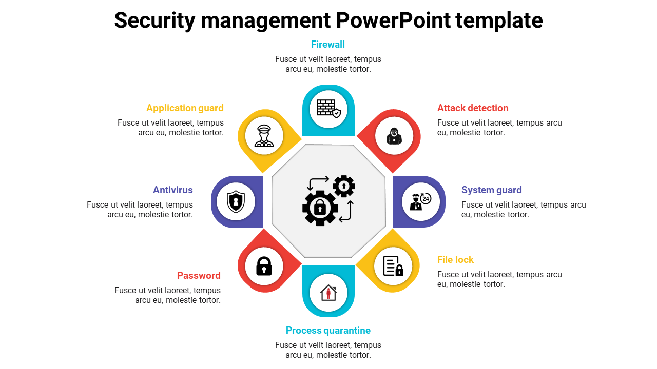 Colorful hexagonal diagram slide showcasing various security management elements with color coded icons.