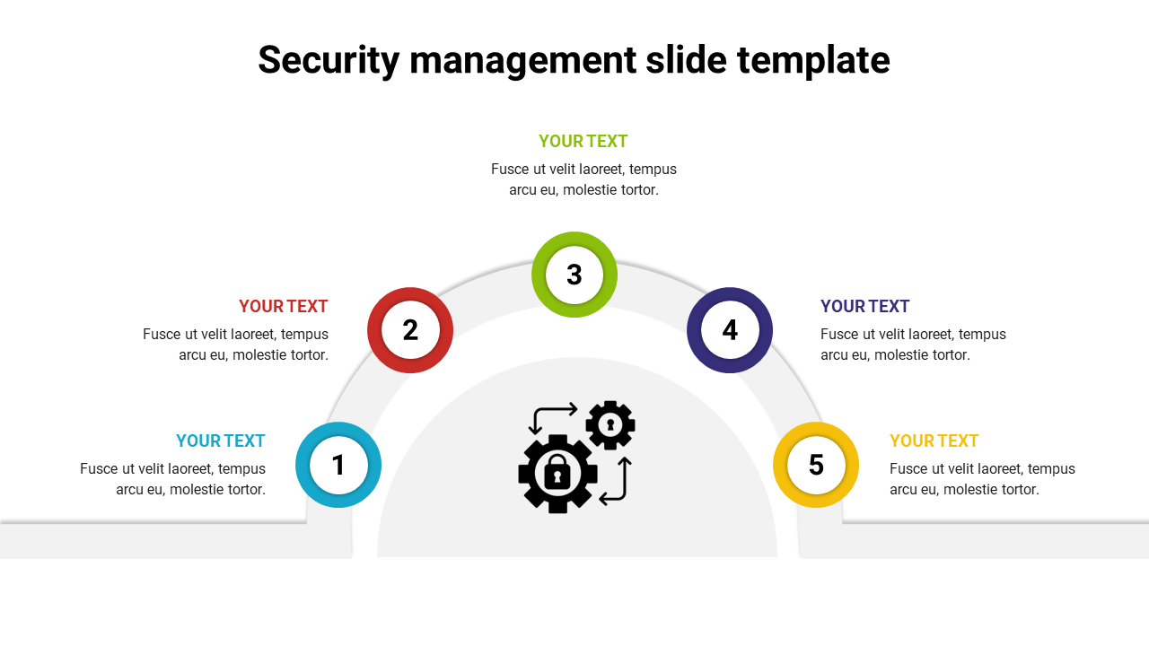 Security management slide with numbered circles in blue, red, green, purple, and yellow, connected in an arc layout.