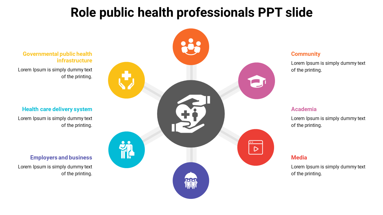 Role of public health professionals slide with corresponding colorful icons and placeholder text.