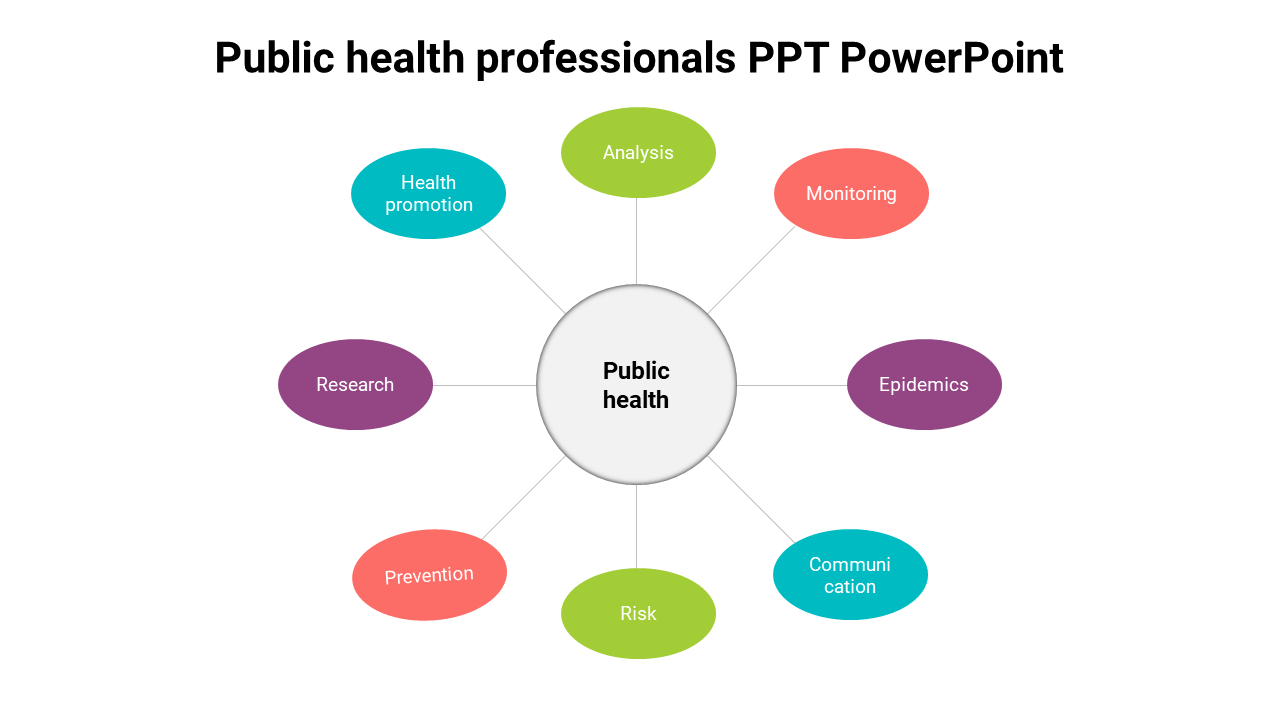 Use Public Health Professionals PPT PowerPoint