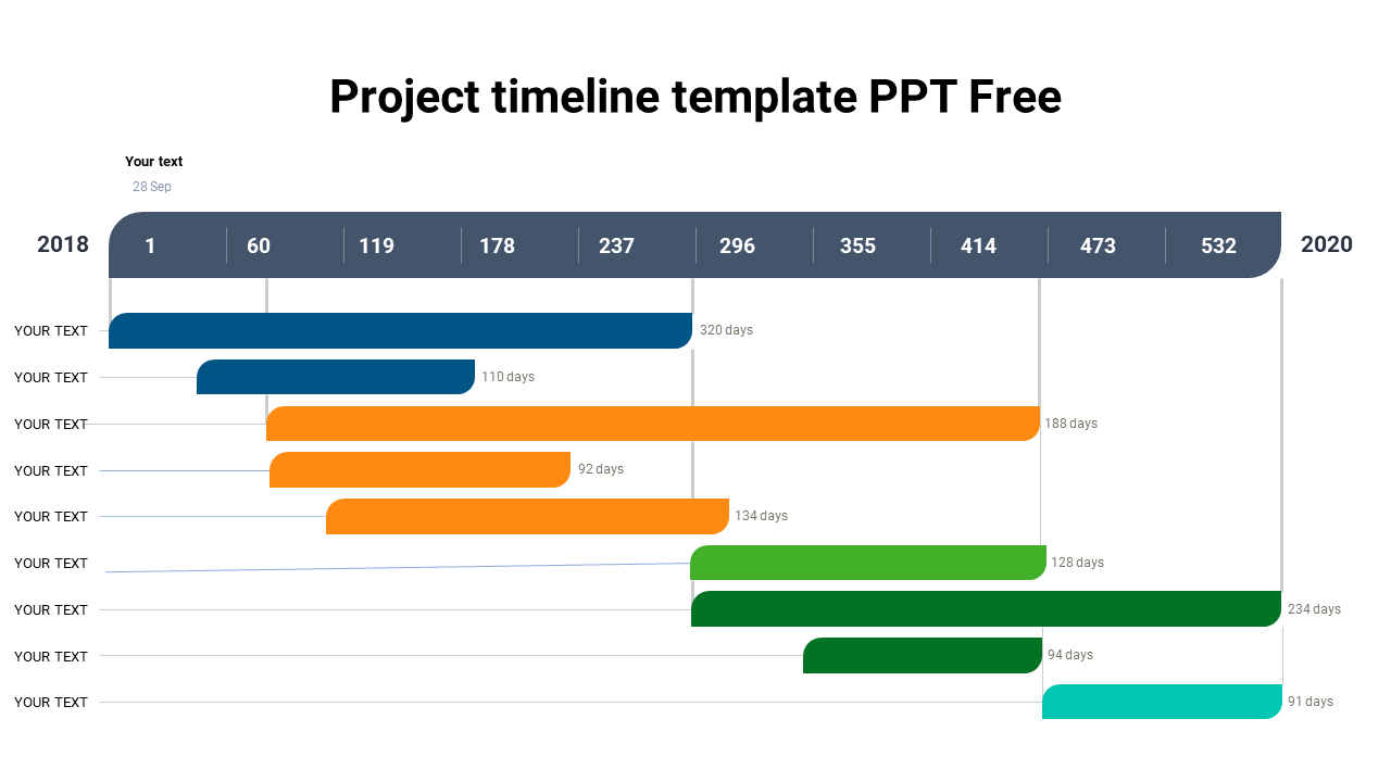 Project timeline template with color-coded bars representing project phases from 2018 to 2020 with text area.