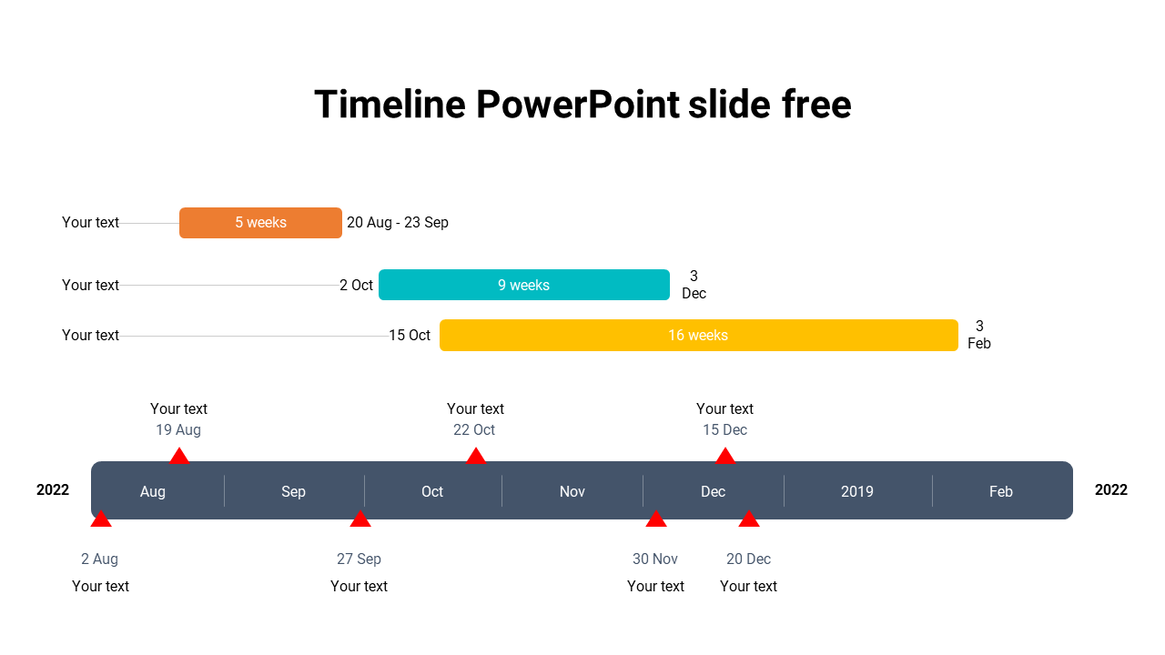 A timeline PowerPoint slide with colorful markers displaying project periods and text placeholders on a white backdrop.