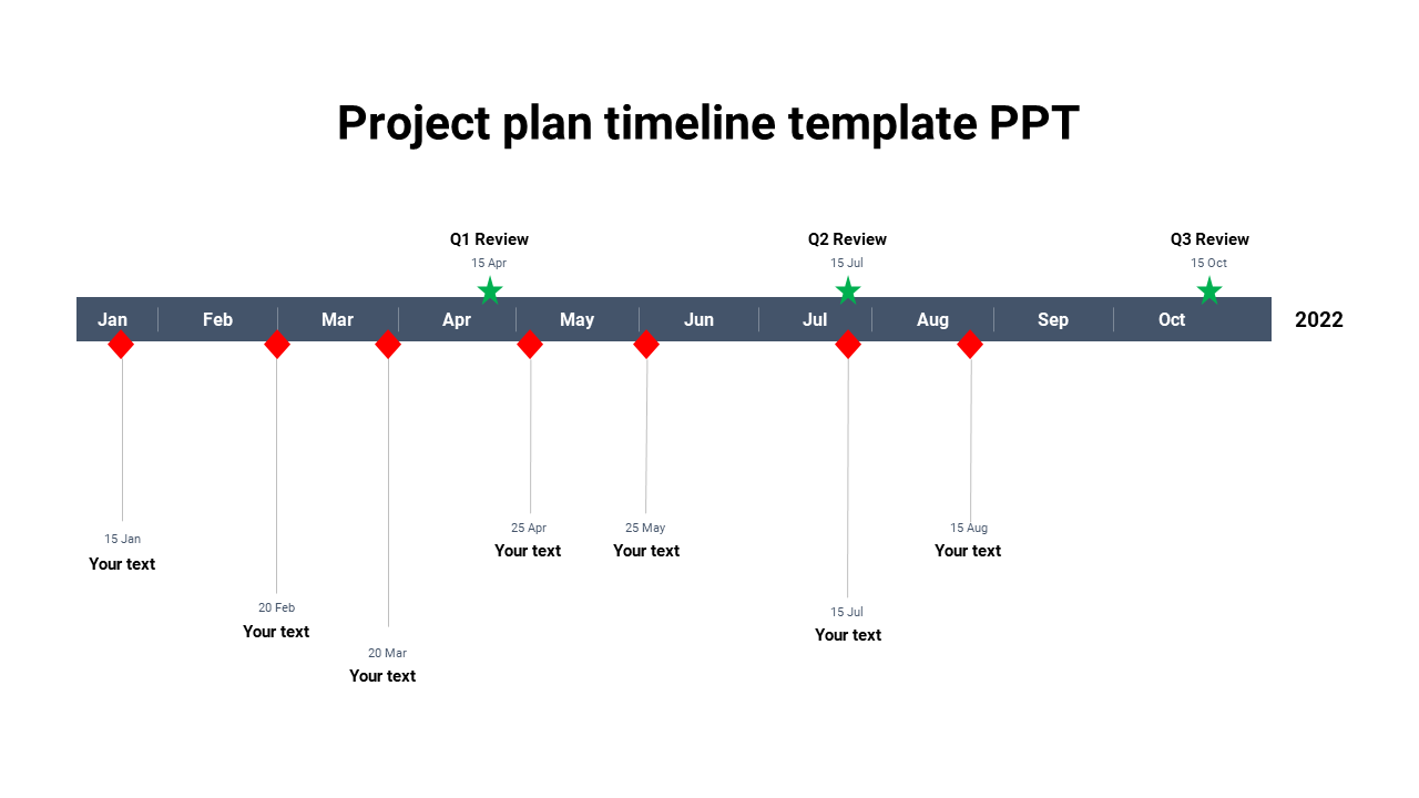 Timeline template for project planning, detailing key review dates and milestones from January to October 2022.