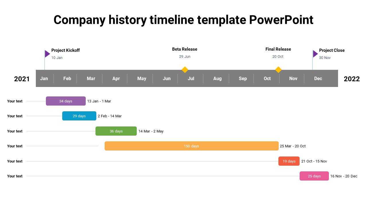 Company history timeline showing key project phases from 2021 to 2022, in colored bars showing tasks with varying durations.