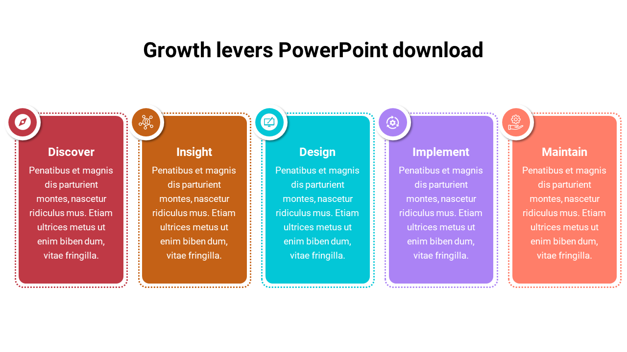 A row of five colored text boxes each with icons and a title for each step of the growth process.