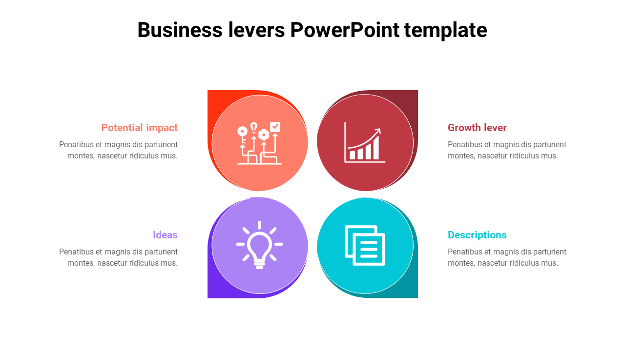 A PowerPoint template showcasing business levers with four colored circular sections with icons and text descriptions.