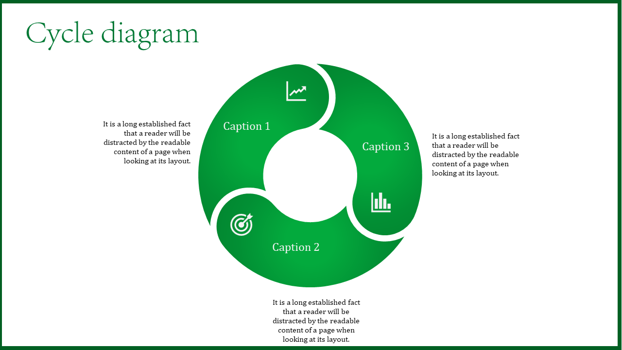 Cycle diagram with three numbered green segments featuring white icons and text placeholders.