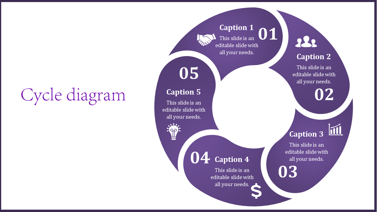 Cycle diagram in purple with five sections 01 to 05, containing icons for collaboration, team, chart, money, and ideas.