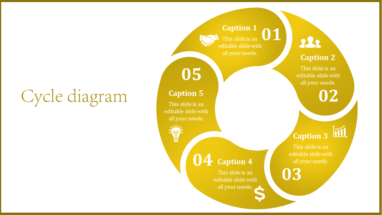 Five part yellow cycle diagram with white text and icons for teamwork, growth, financial concepts, and ideas.