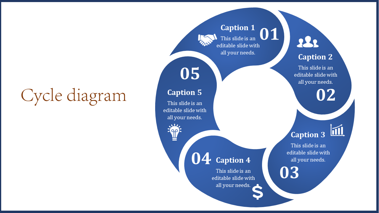 Cycle diagram PowerPoint slide with five segments labeled Caption 1 to 5 in a circular layout with icons.