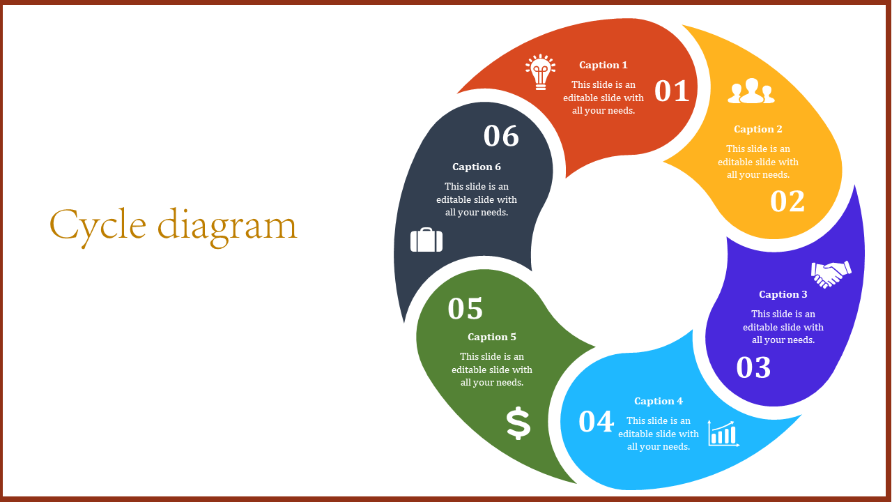 Cycle diagram with six multicolor segments in red, yellow, purple, blue, green, and black, numbered 01 to 06 with icons.