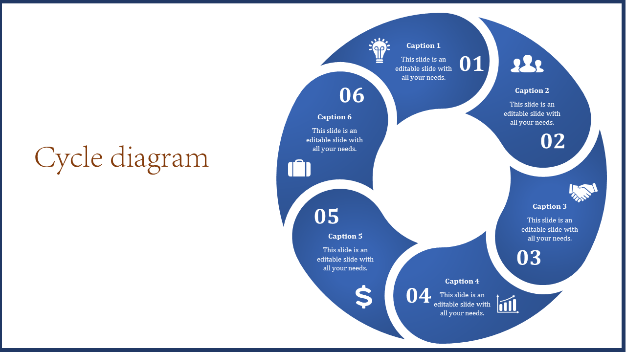 Blue segmented cycle diagram labeled from 1 to 6, displaying icons for ideas, partnerships, growth, and money.