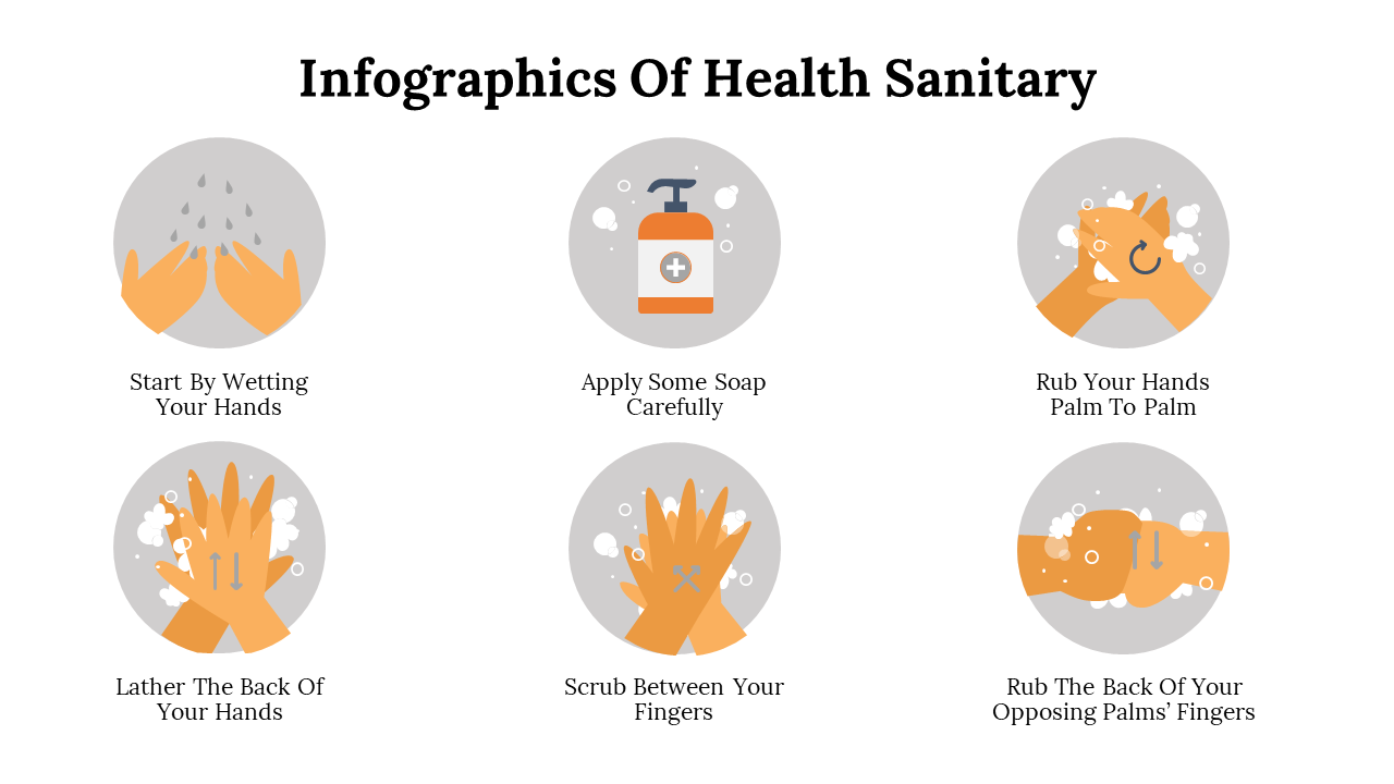 Infographics Of Health Sanitary PPT And Google Slides