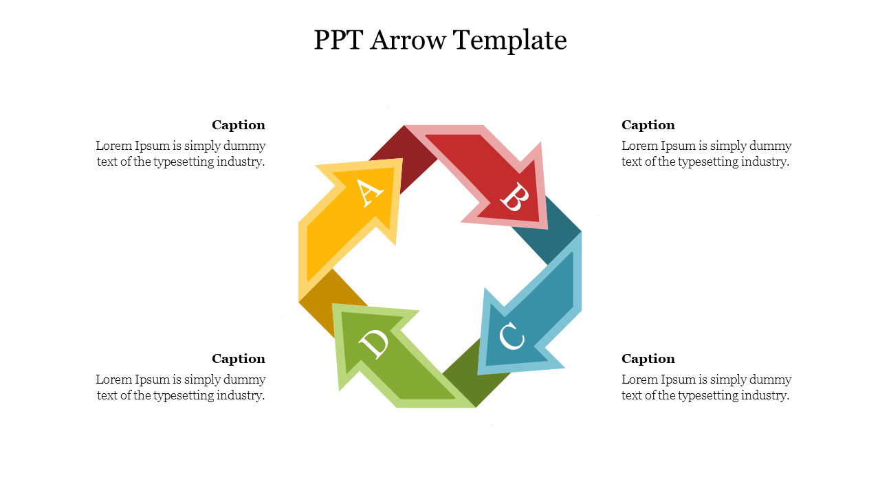 PPT arrow template with four colored arrows labeled A, B, C, D forming a circular diagram, each with a caption and placeholder text.