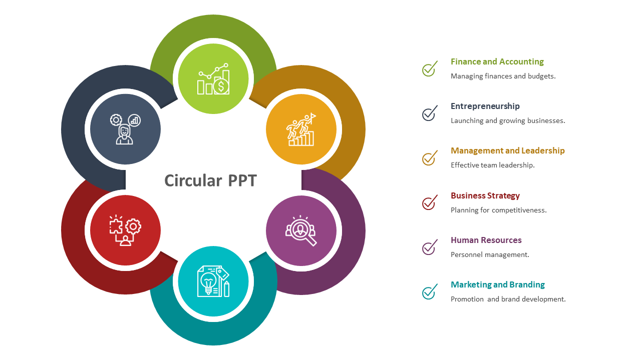 Circular infographic slide with six sections for each with colored icons and descriptions.