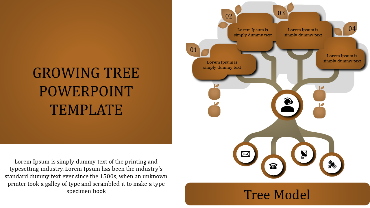 Infographic featuring a tree with numbered branch sections containing text, root icons representing steps, and a title.