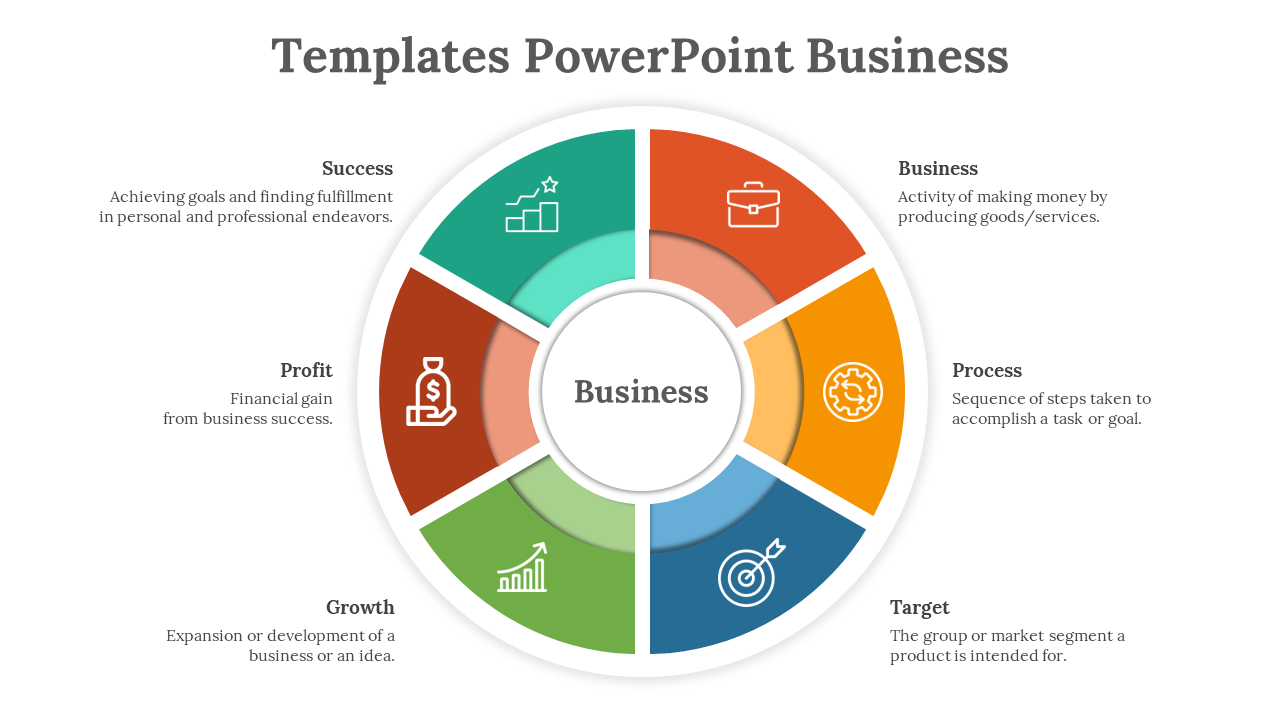 Business PPT slide featuring a colorful circular design from Success to Business with icons and descriptions.