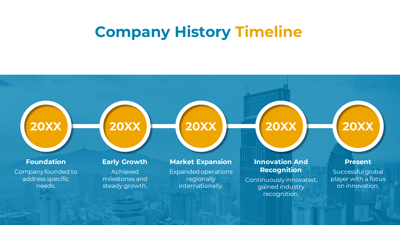 Five-step timeline with yellow markers and captions describing company milestones, overlaid on a city skyline background.